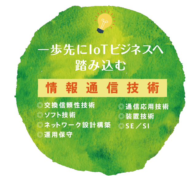 一歩先にIoTビジネスへ踏み込む情報通信技術